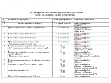 фото